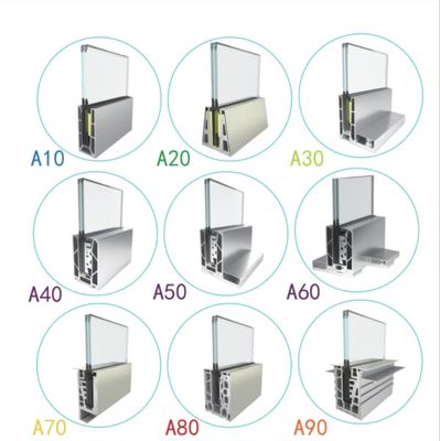 Salt Spray Proof Anti-Slip Hassle-Free Cleaning Luxury Aluminum Glass Fence